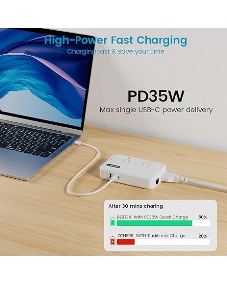 BESTEK 220V to 110V Voltage Converter Universal Travel Adapter for Hair Straightener Curling Iron PD35W 1 USB-A 2 USB-C Port